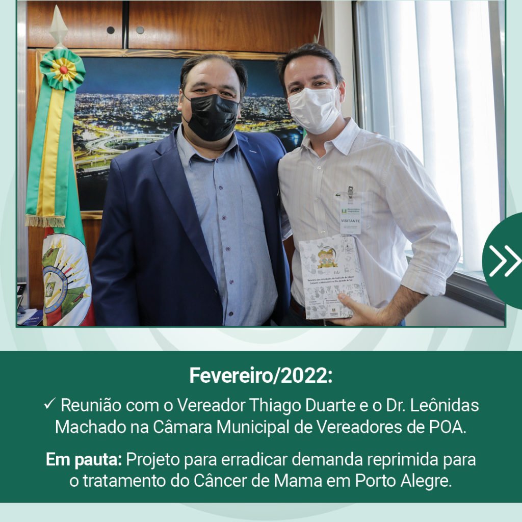 Card-retrospectiva-2022-2