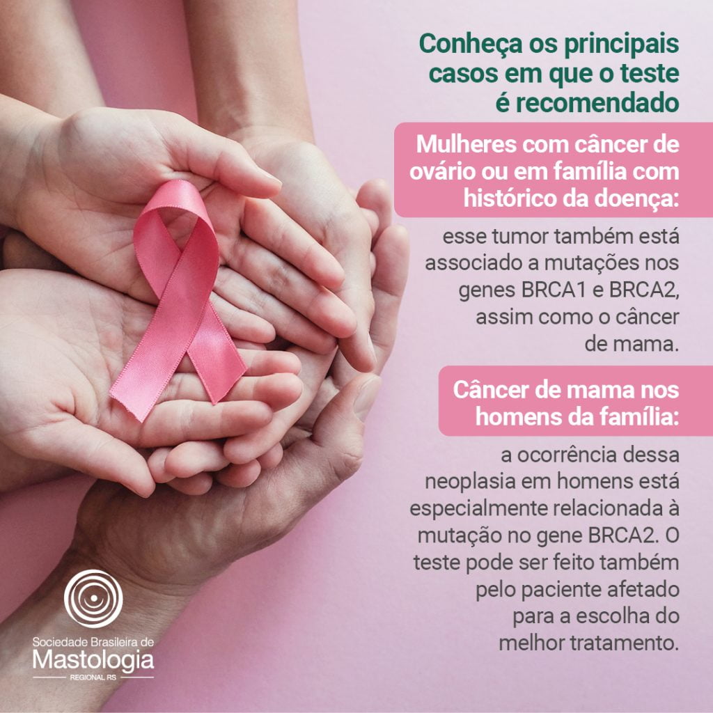 Card-pergunte-ao-mastologista-cancer-de-mama-4